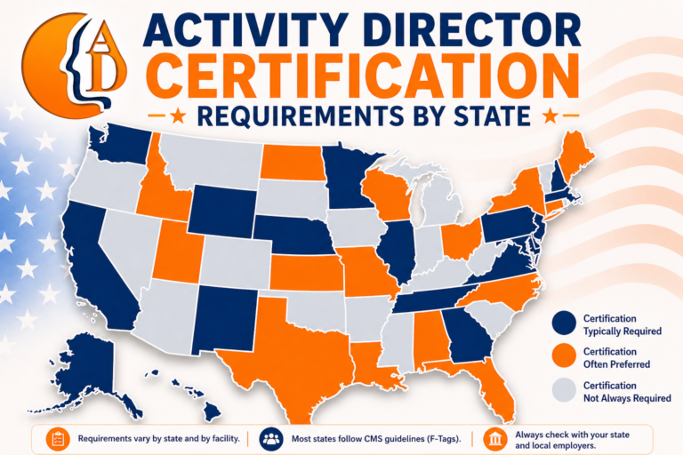 Activity Director Certification Requirements