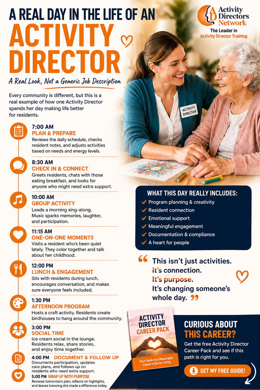 day in the life activity director schedule showing daily senior activities