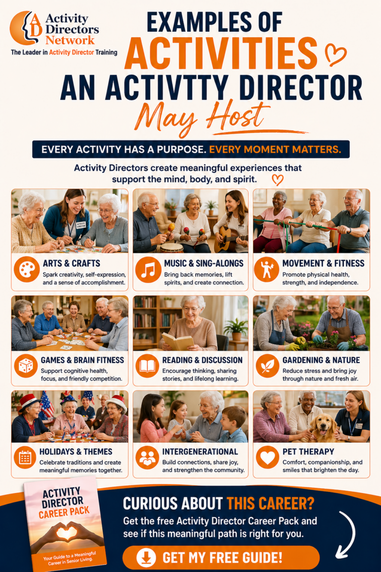 Examples of Activities and Activity Director Hosts