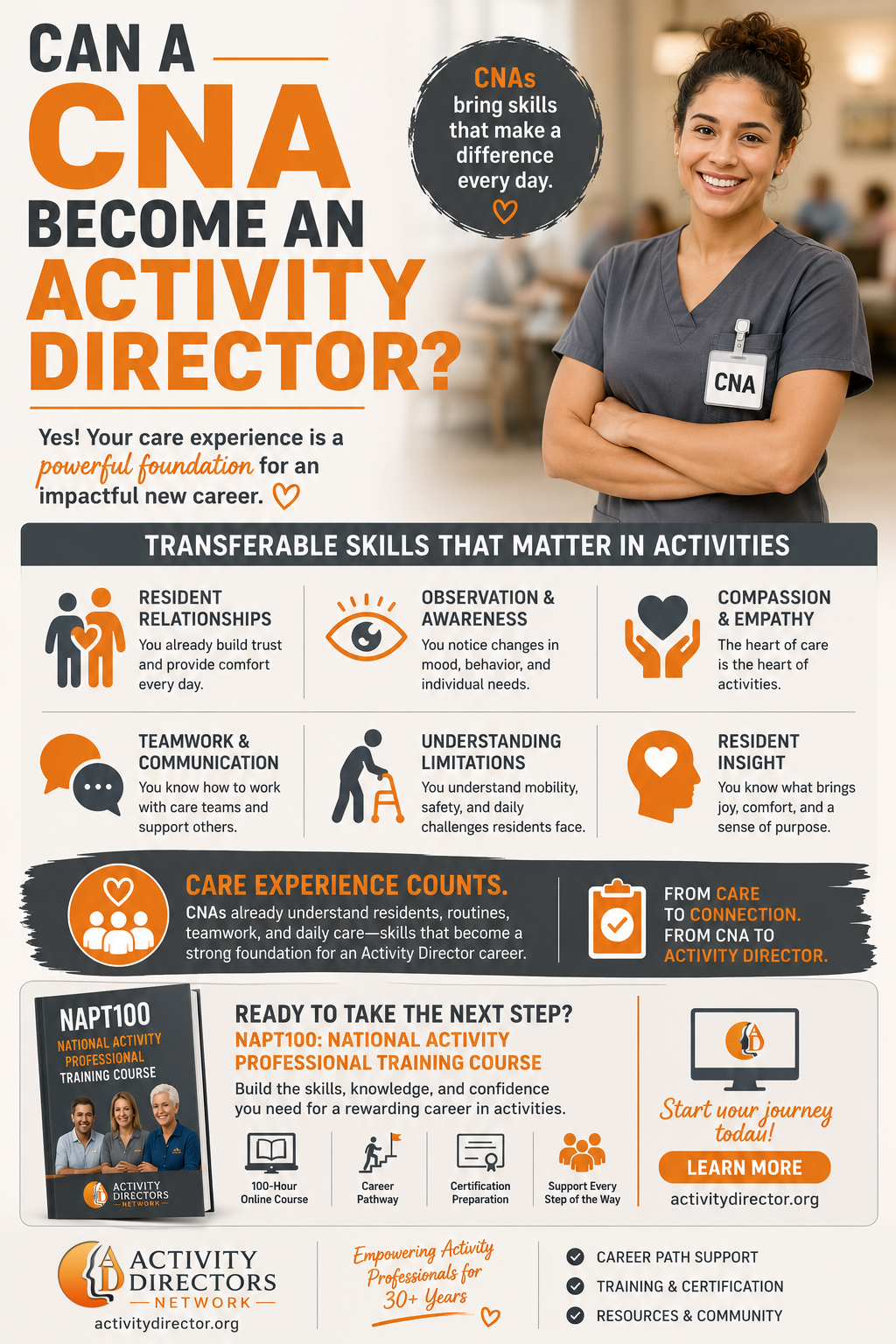 Can a CNA become an Activity Director Pinterest pin