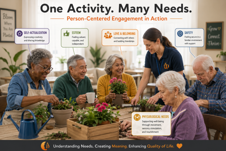 One activity can serve many needs in Senior Living